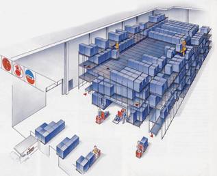 Racks Industriales